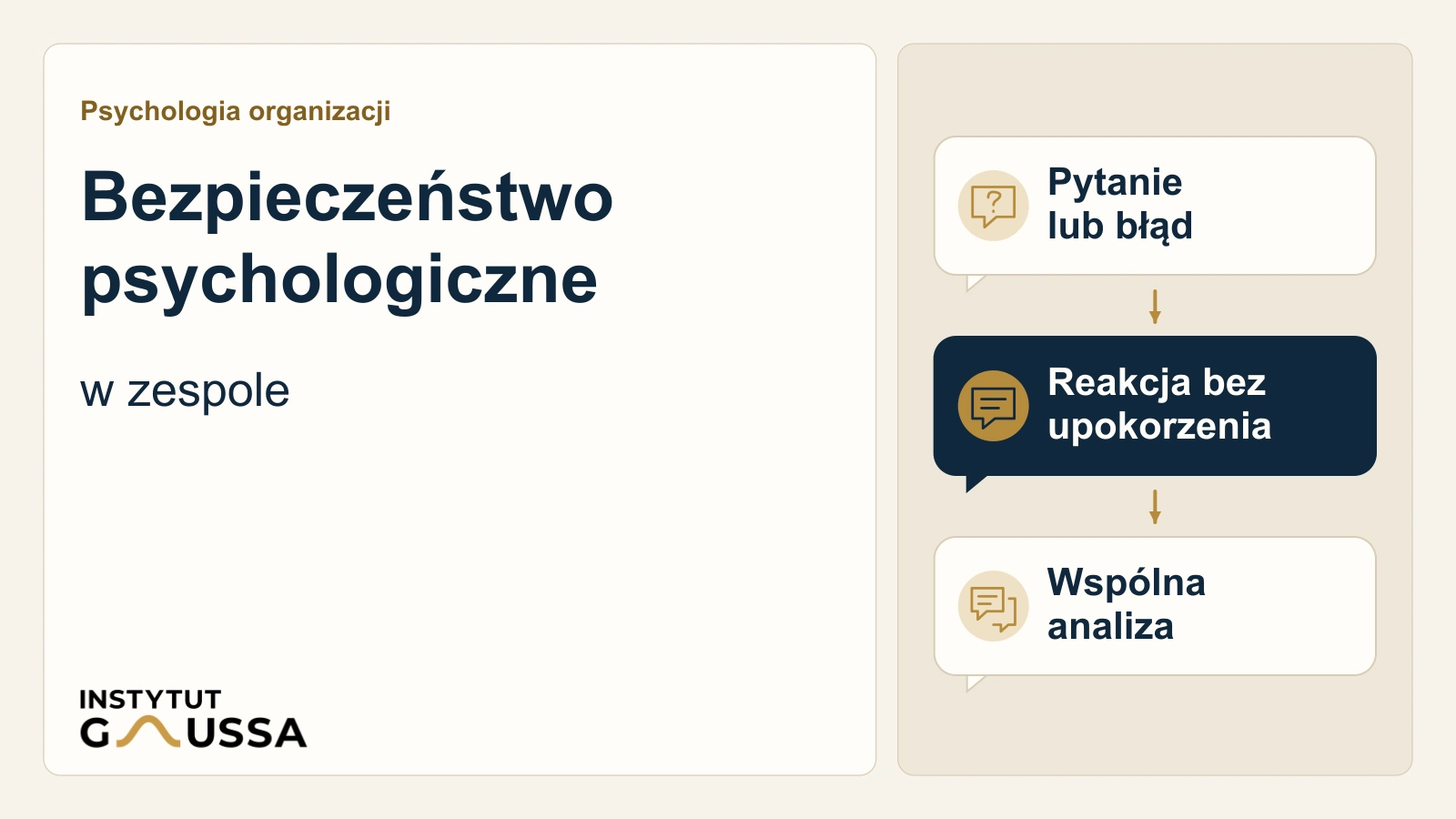Bezpieczeństwo psychologiczne: Niewidzialny fundament kultury feedbacku i innowacji. Jak je mierzyć i rozwijać?