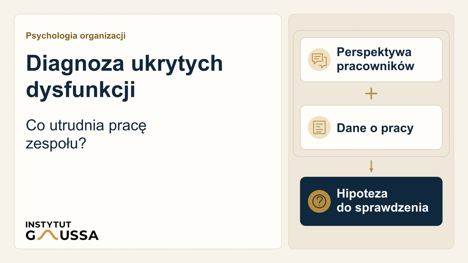 Diagnoza ukrytych dysfunkcji w zespole. Narzędzia psychologiczne do identyfikacji cichych hamulców efektywności.
