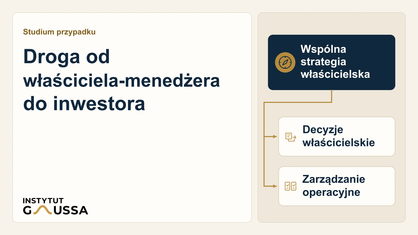 Droga od właściciela-menedżera do inwestora