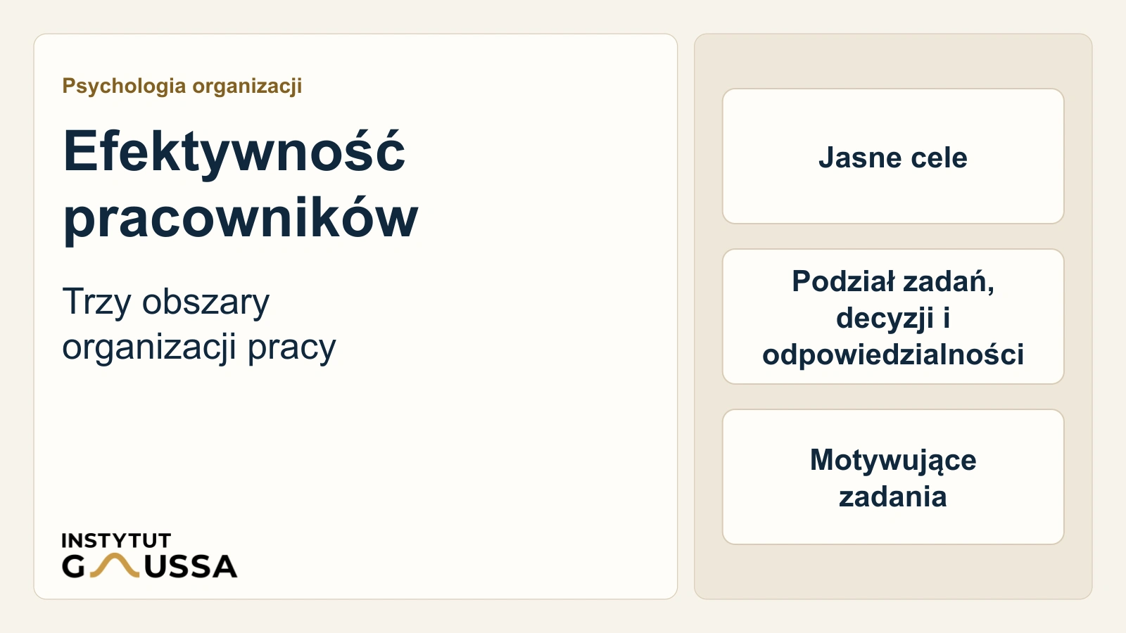 3 czynniki wpływające na efektywność pracowników