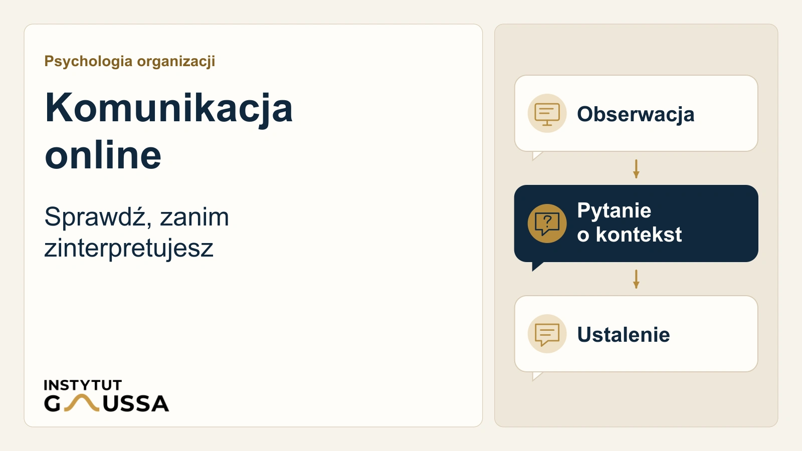 Niewidzialna mowa ciała w online. Jak interpretować cyfrową mimikę i gesty, by lepiej rozumieć swój zespół?