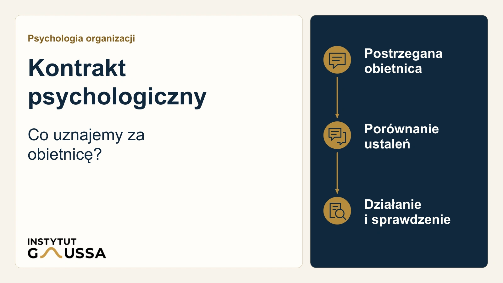 Niewidzialna umowa: Czym jest kontrakt psychologiczny i co się dzieje, gdy firma go łamie?