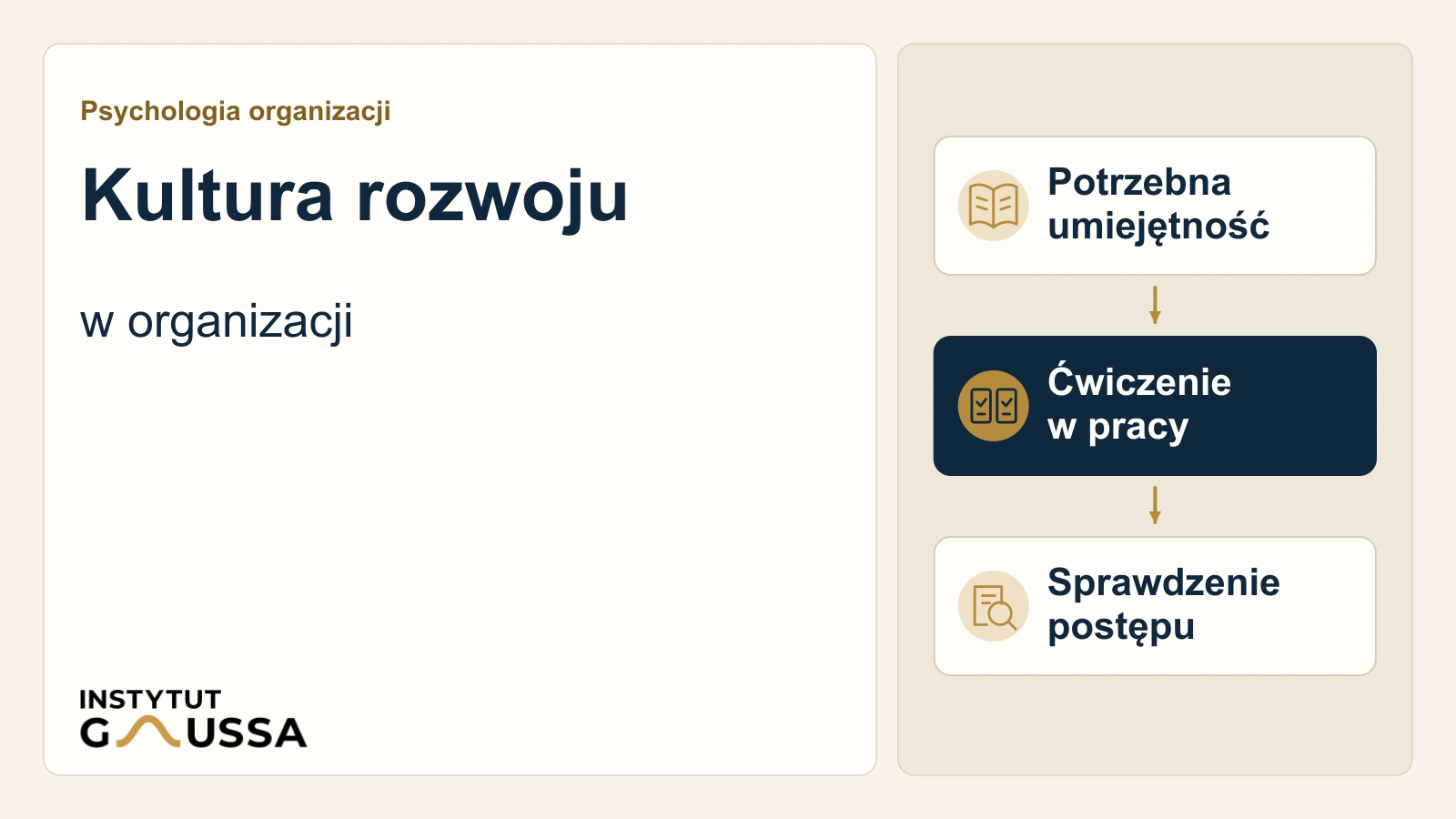 Od „wiem” do „nauczę się”. Jak zbudować w organizacji kulturę nastawienia na rozwój?