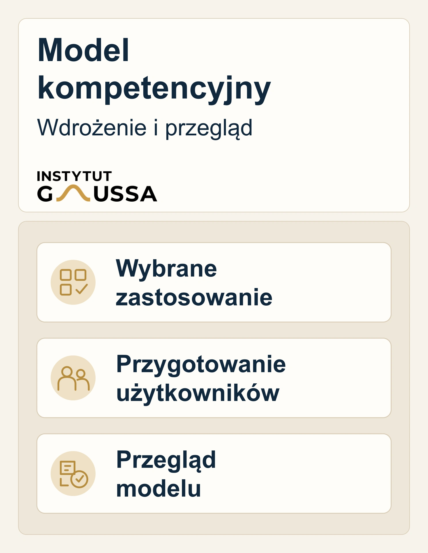 Model kompetencyjny: wybrane zastosowanie, przygotowanie użytkowników i przegląd modelu.