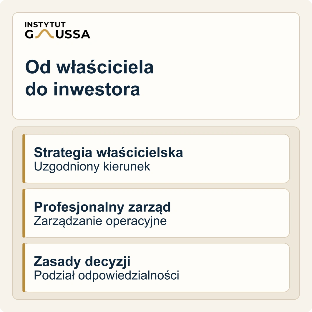 Od właściciela do inwestora: strategia właścicielska, profesjonalny zarząd i jasne zasady podejmowania decyzji.