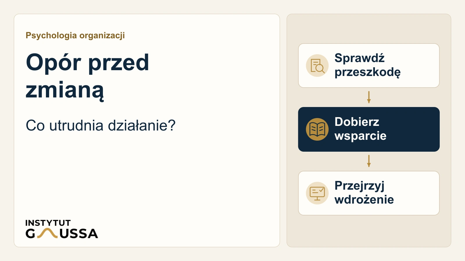 Jak przełamać opór przed zmianą w organizacji?