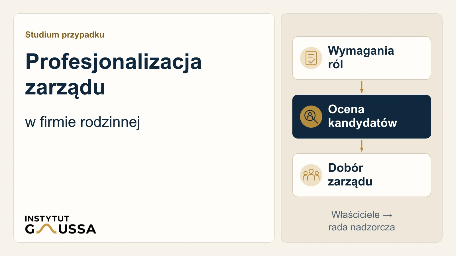 Profesjonalizacja zarządu w firmie rodzinnej