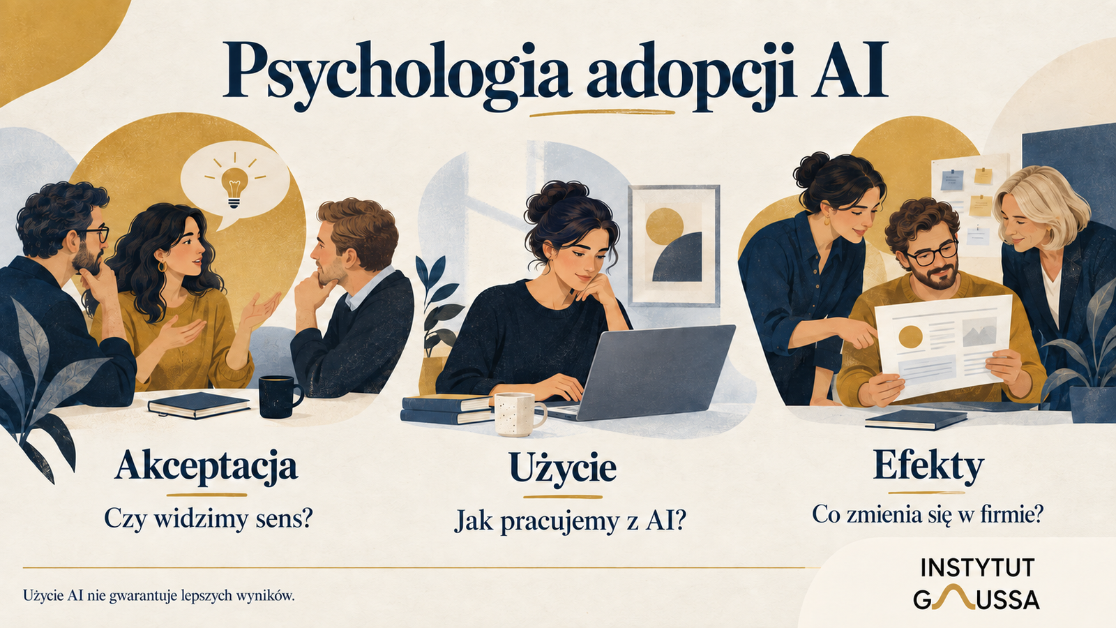 Akceptacja, użycie i efekty — trzy obszary oceny adopcji AI. Logo Instytutu Gaussa.