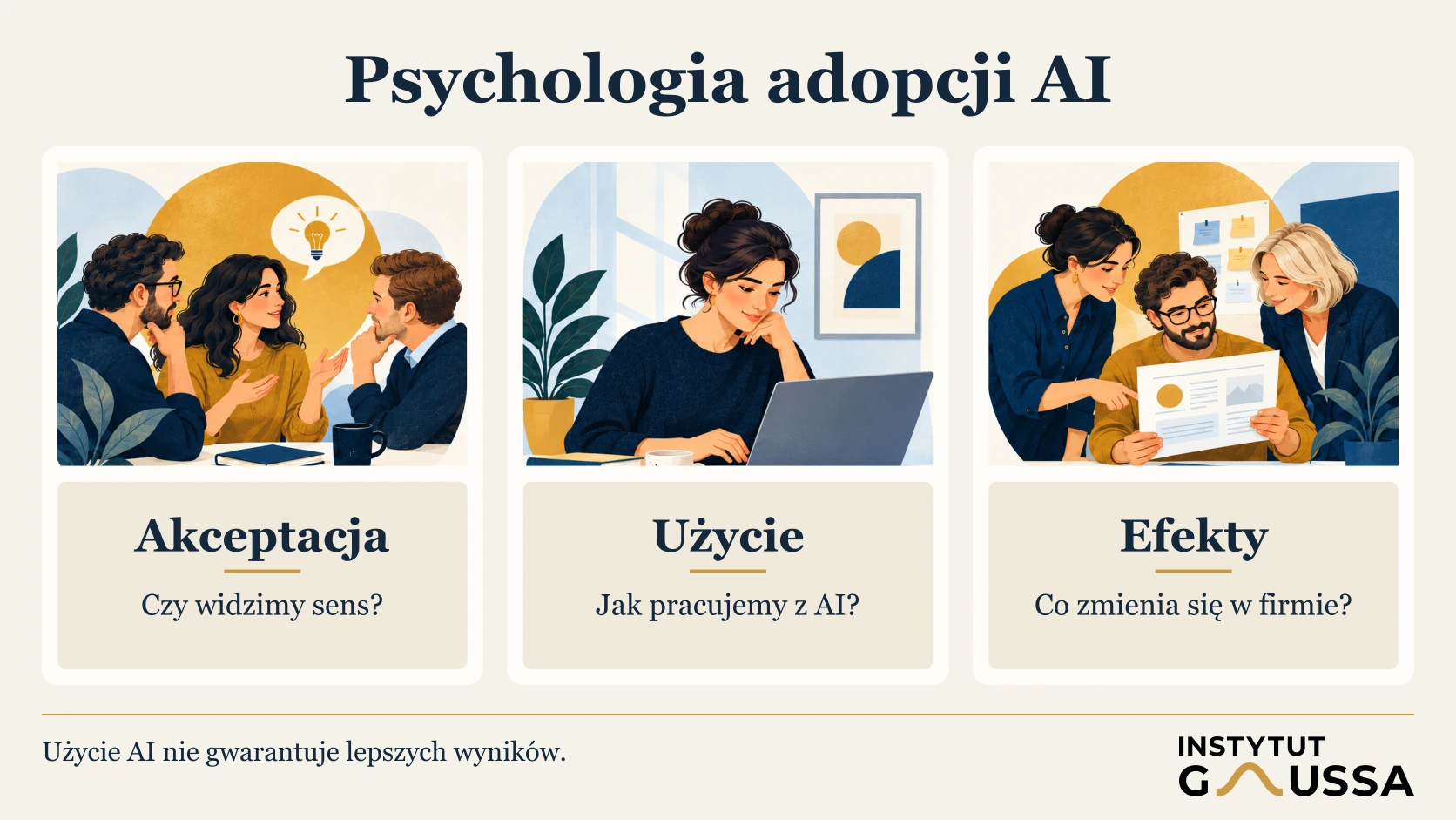 Psychologia adopcji AI: od korzystania z narzędzi do zmiany pracy zespołu
