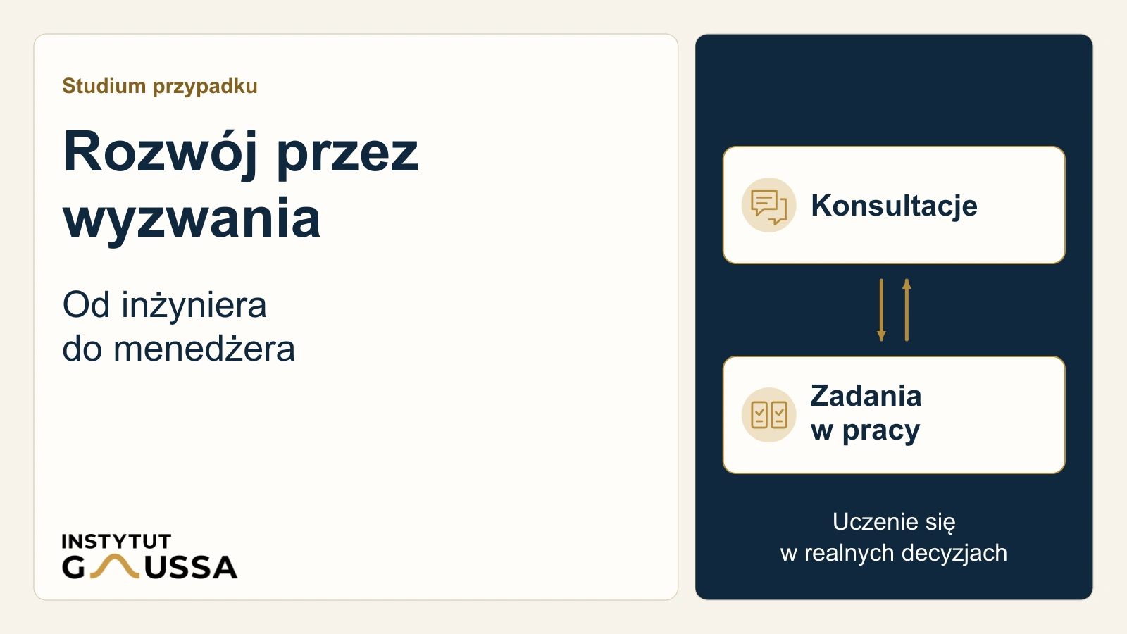 Rozwój przez wyzwania: od inżyniera do menedżera