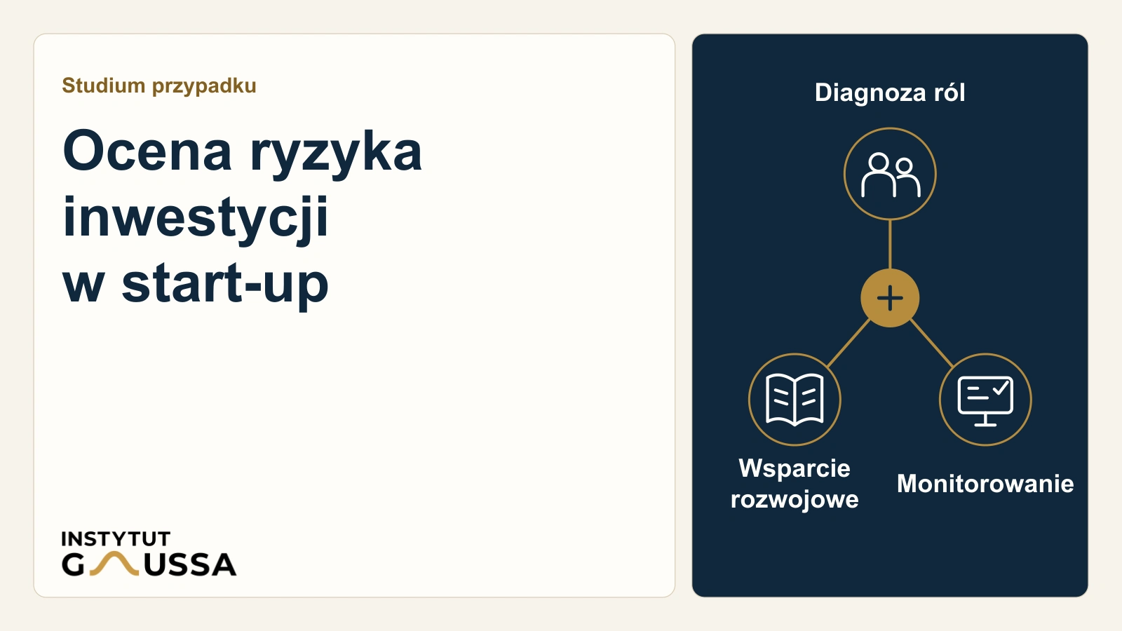 Ocena ryzyka inwestycji w start-up
