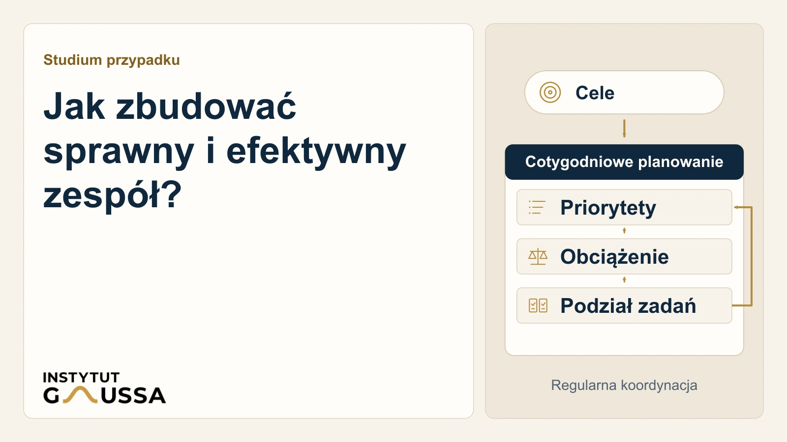 Jak zbudować sprawny i efektywny zespół?