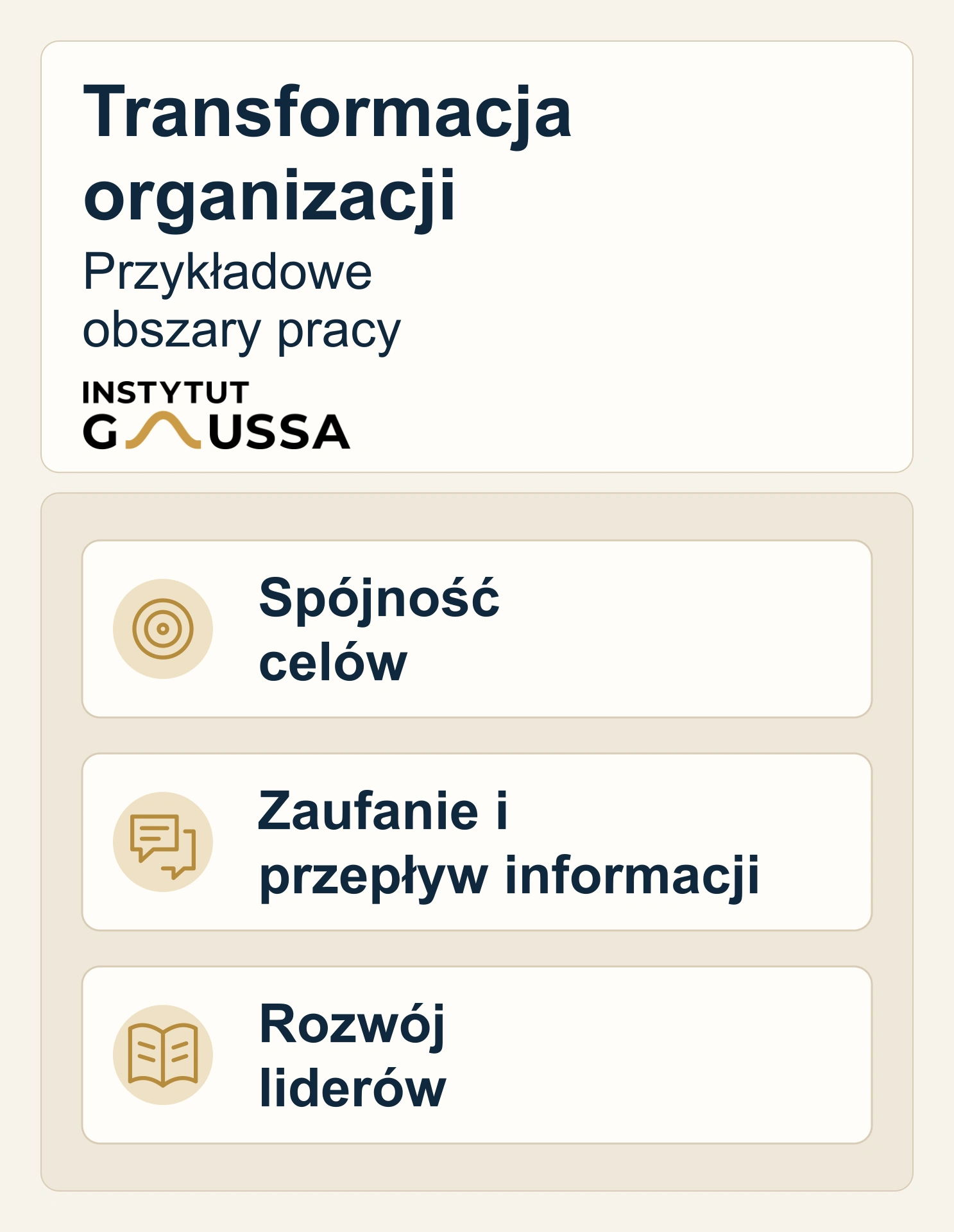 Przykładowe obszary transformacji: spójność celów, zaufanie i przepływ informacji oraz rozwój liderów.