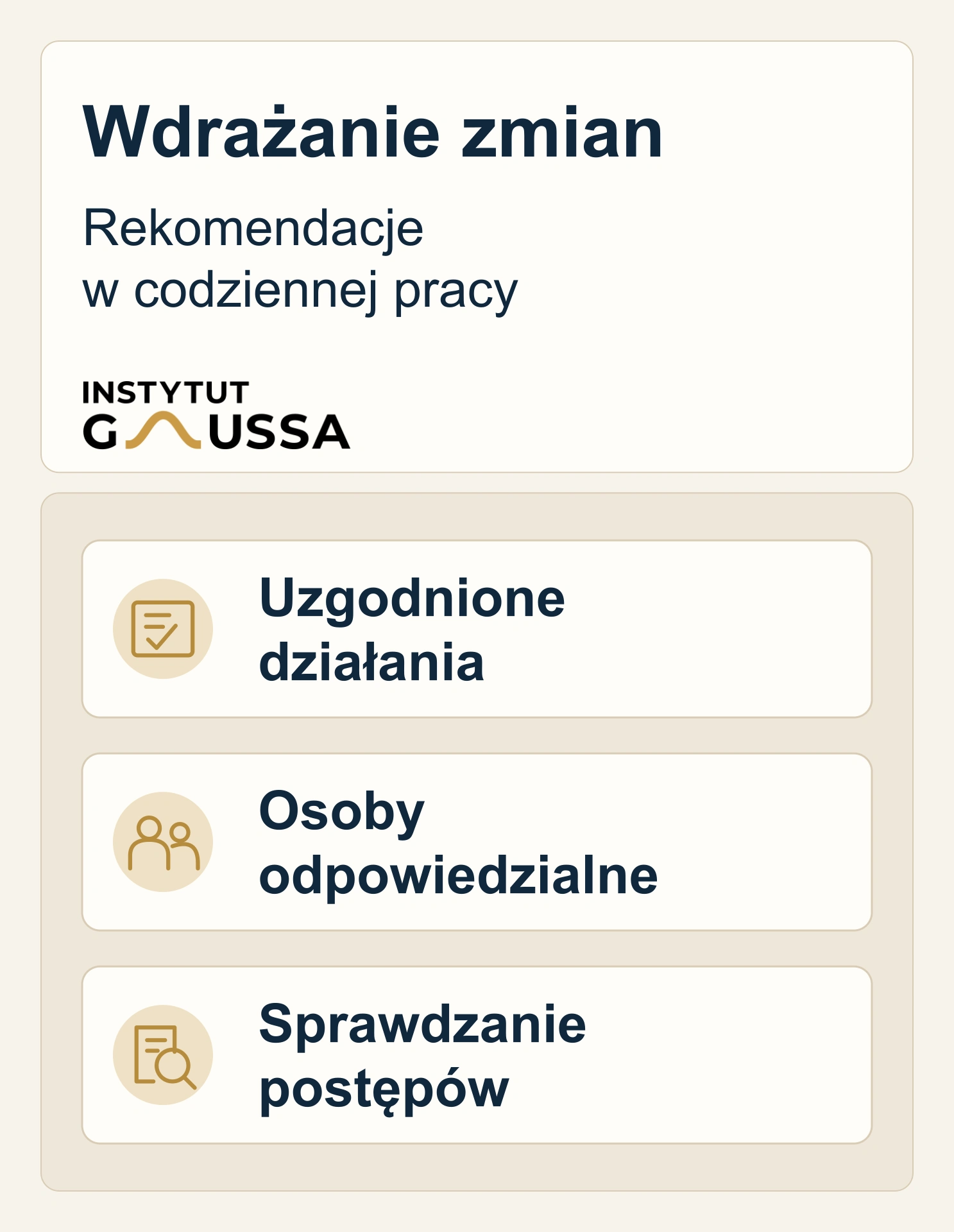 Wdrażanie zmian: uzgodnione działania, osoby odpowiedzialne i sprawdzanie postępów.