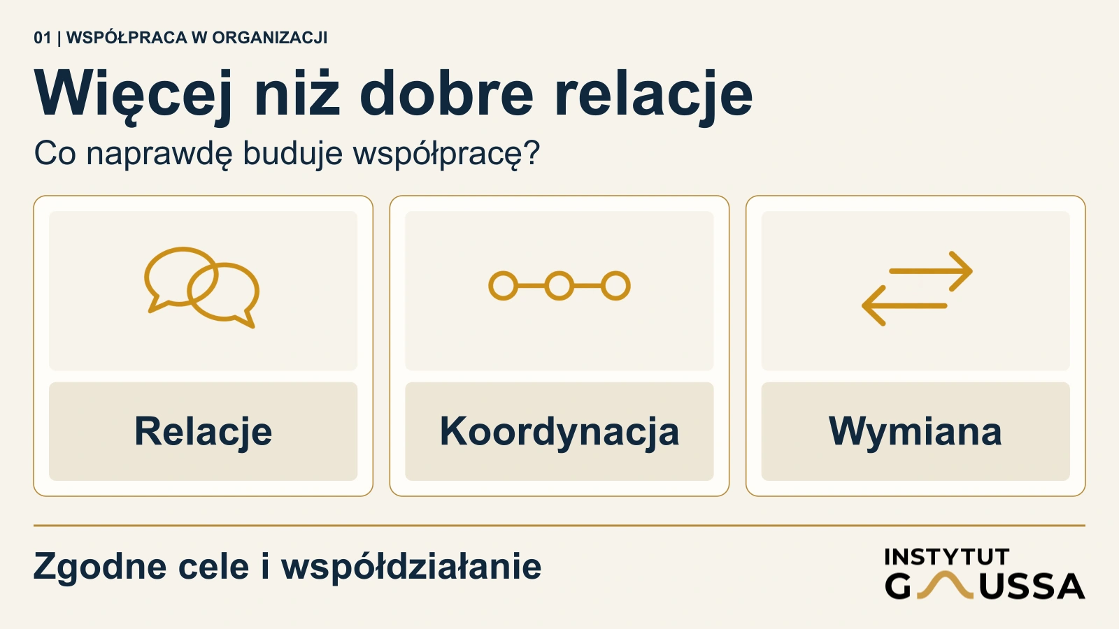 Współpraca w firmie: dlaczego dobre relacje nie wystarczają?