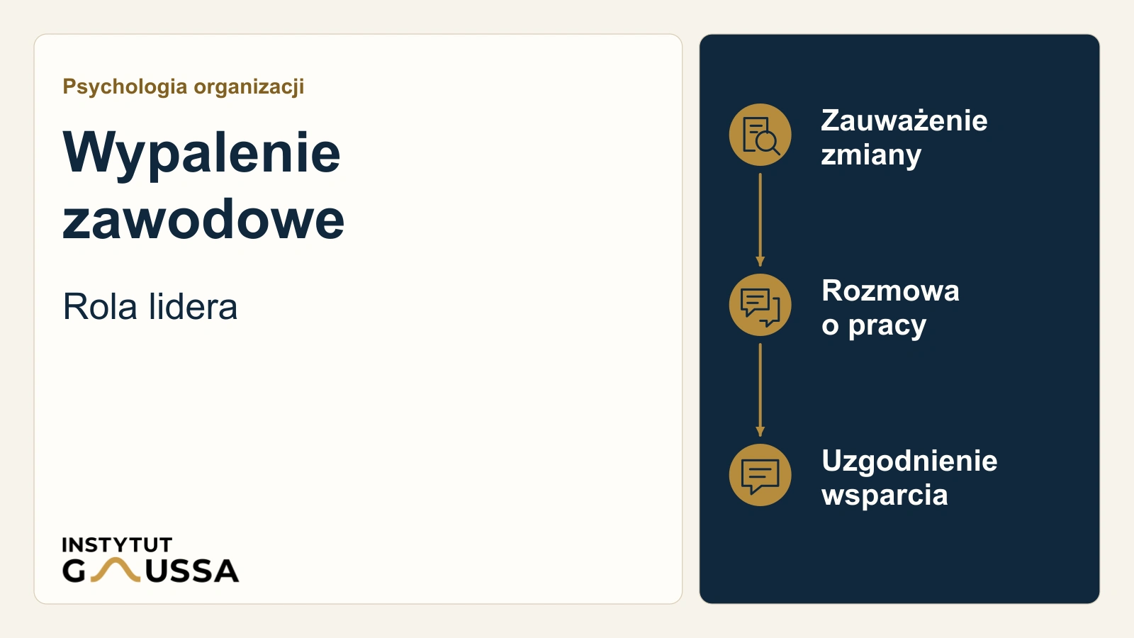 Syndrom wypalenia zawodowego w zespole. Jakie są pierwsze symptomy i jak powinien reagować lider?