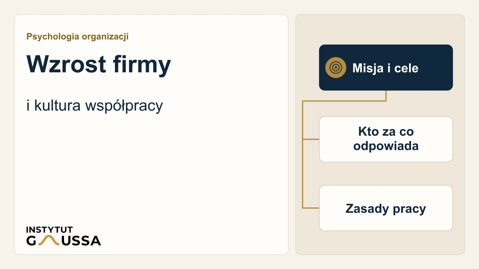 Psychologia wzrostu firmy: Jak skalować biznes, nie tracąc tożsamości i unikalnej kultury organizacyjnej?